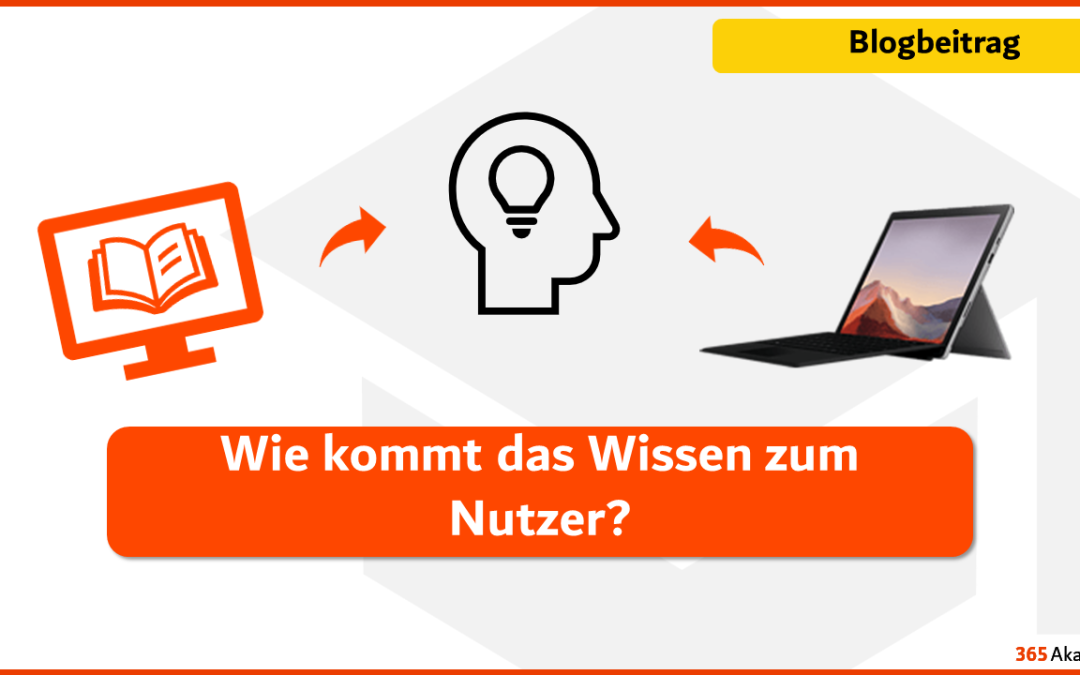 Wie kommt das Wissen zum Microsoft Nutzer?