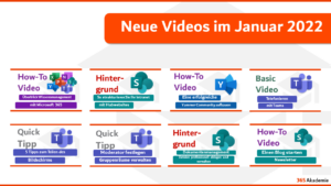 Neue Videos Januar
