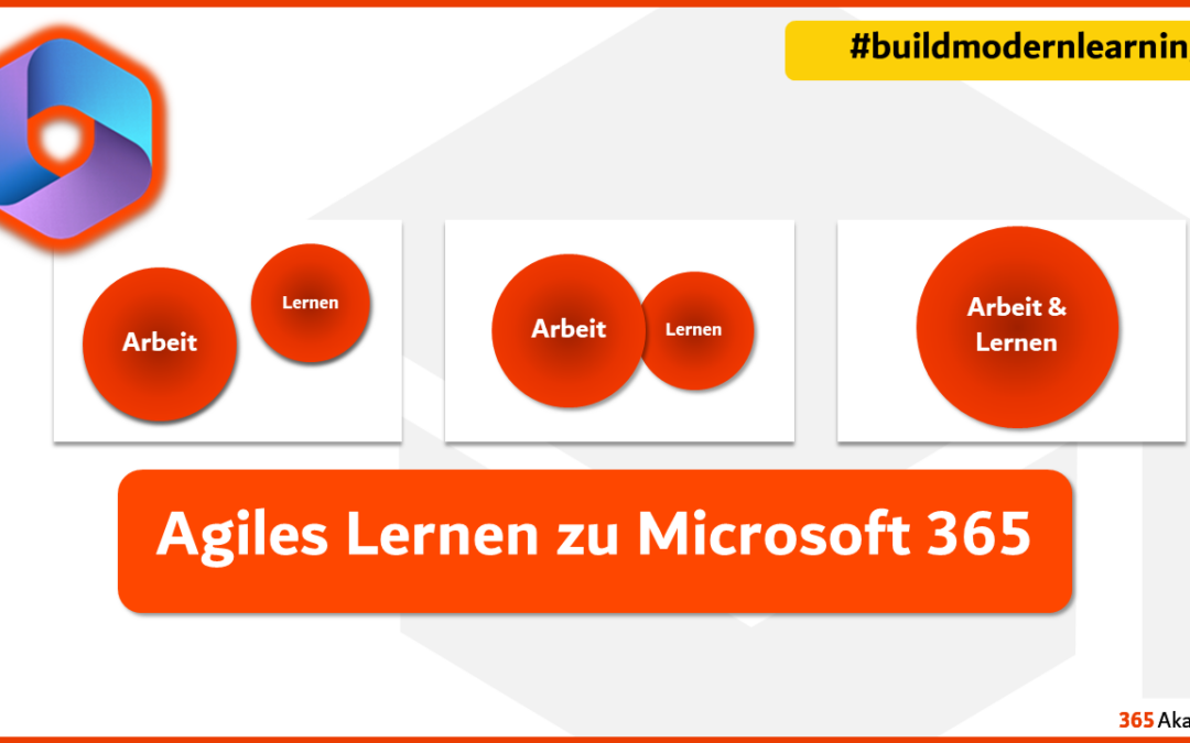 Agiles Lernen zu Microsoft 365