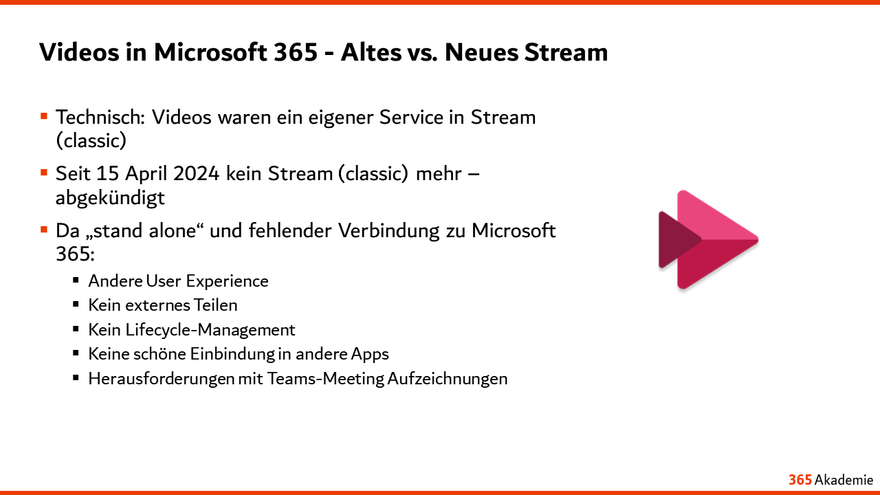 Videos in Microsoft 365 - Altes vs. Neues Stream