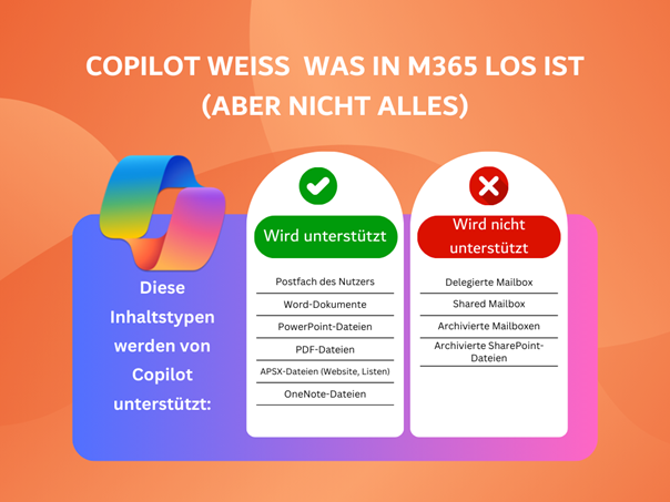 Copilot weiß was in Microsoft 365 los ist (aber nicht alles) _2