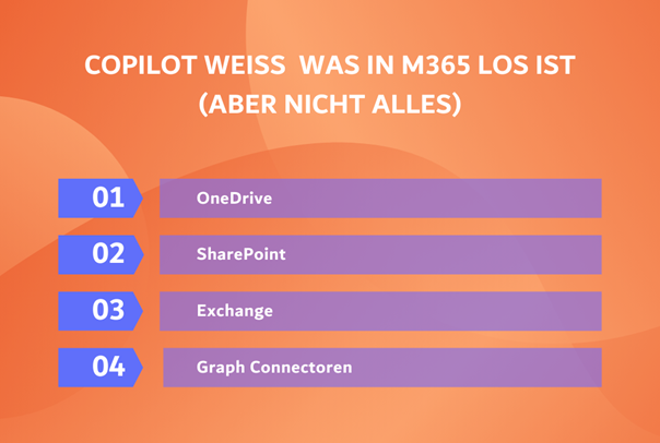 Copilot weiß was in Microsoft 365 los ist (aber nicht alles)