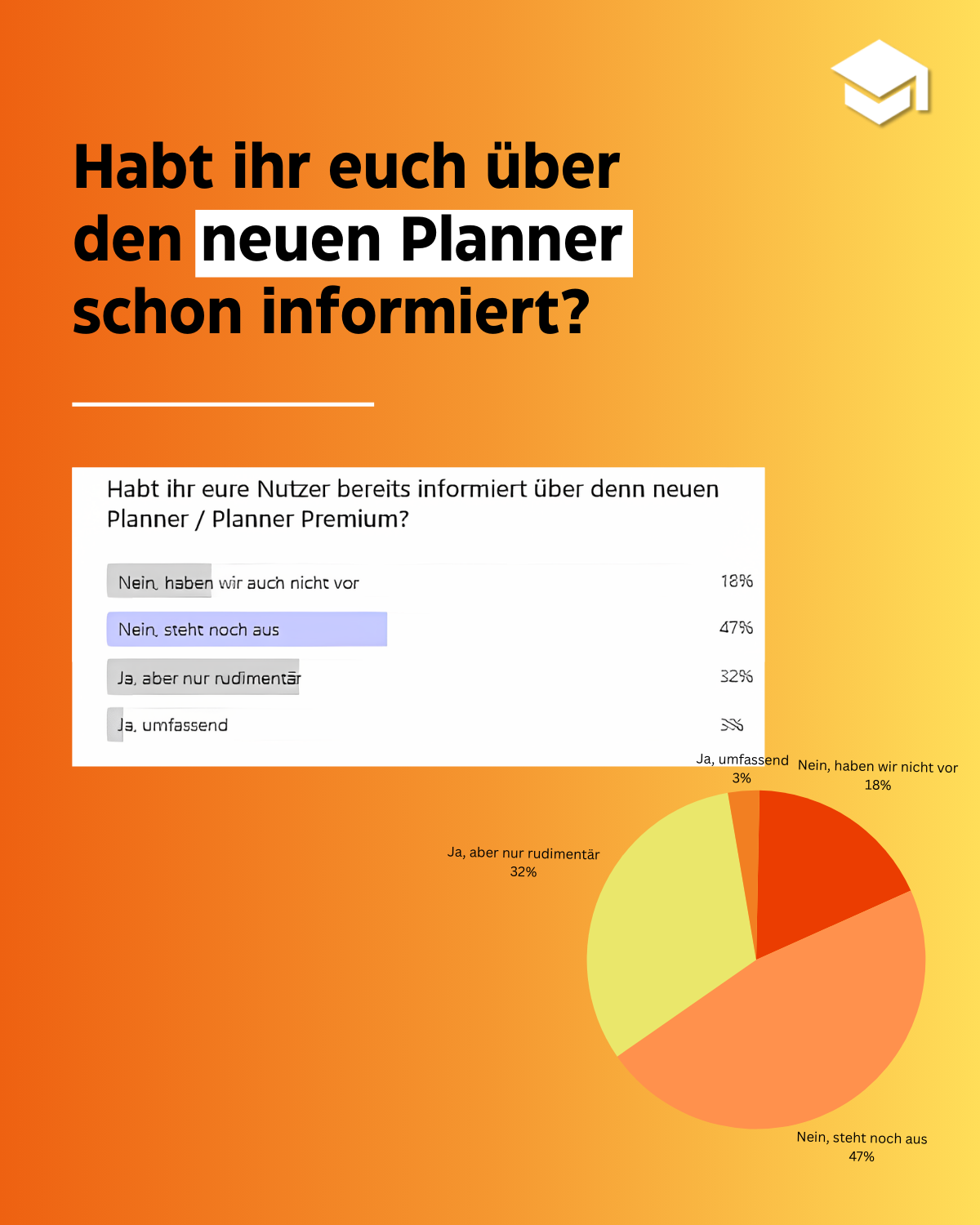 Habt ihr euch über den neuen Planner schon informiert