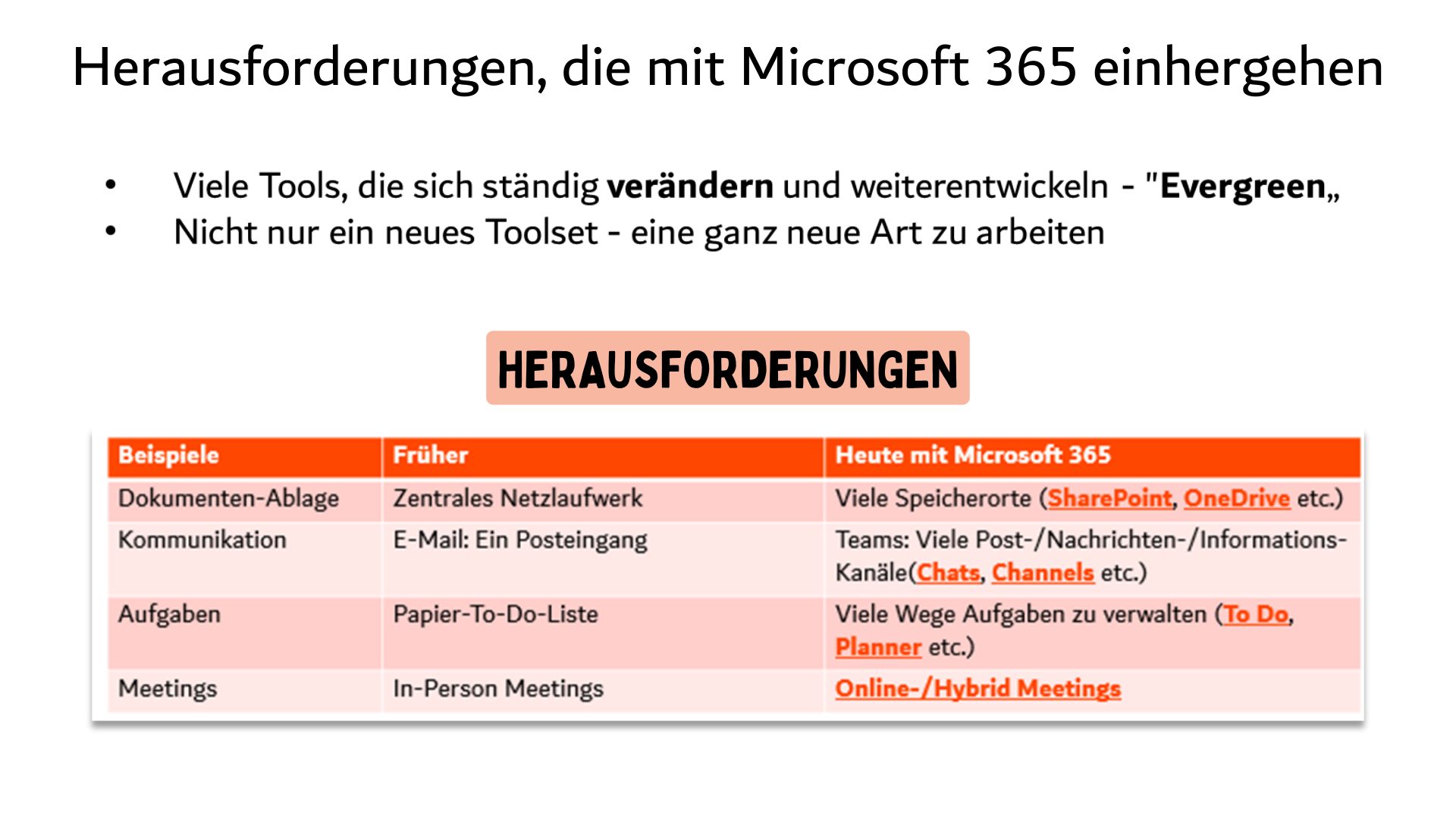 Herausforderungen, die mit Microsoft 365 einhergehen 2417