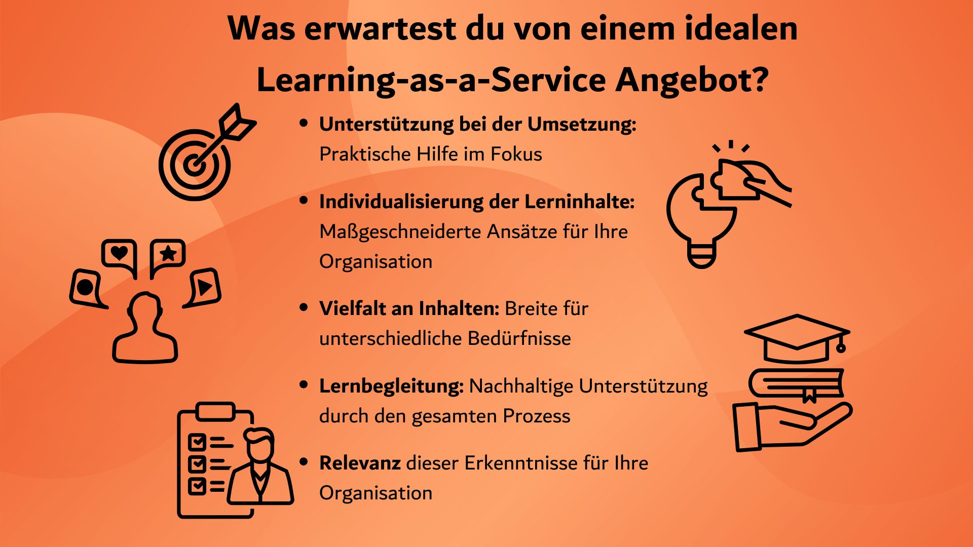 Grafik Was erwartest du von einem idealen Learning as a Service Angebbot