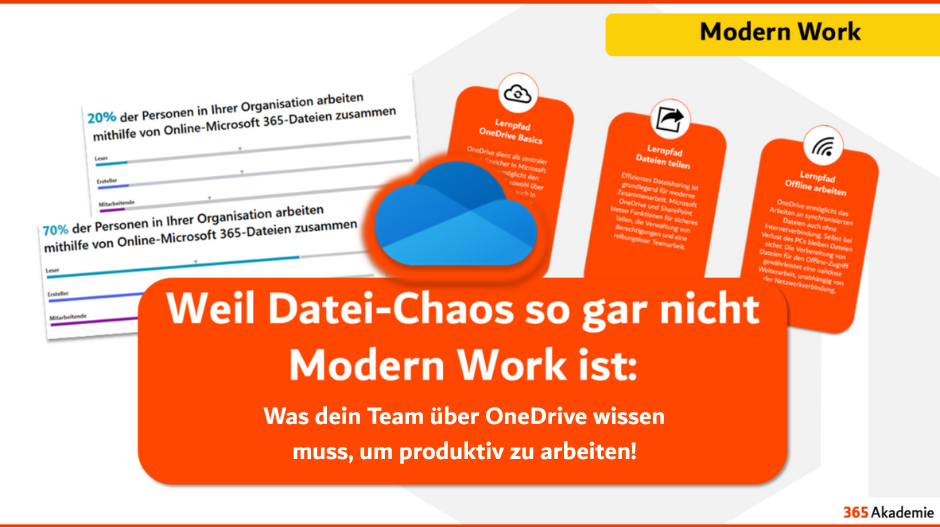 Beitragsbild: Datei-Chaos in Microsoft 365 vermeiden: Wie Mitarbeitende OneDrive richtig nutzen, um produktiv zusammenzuarbeiten
