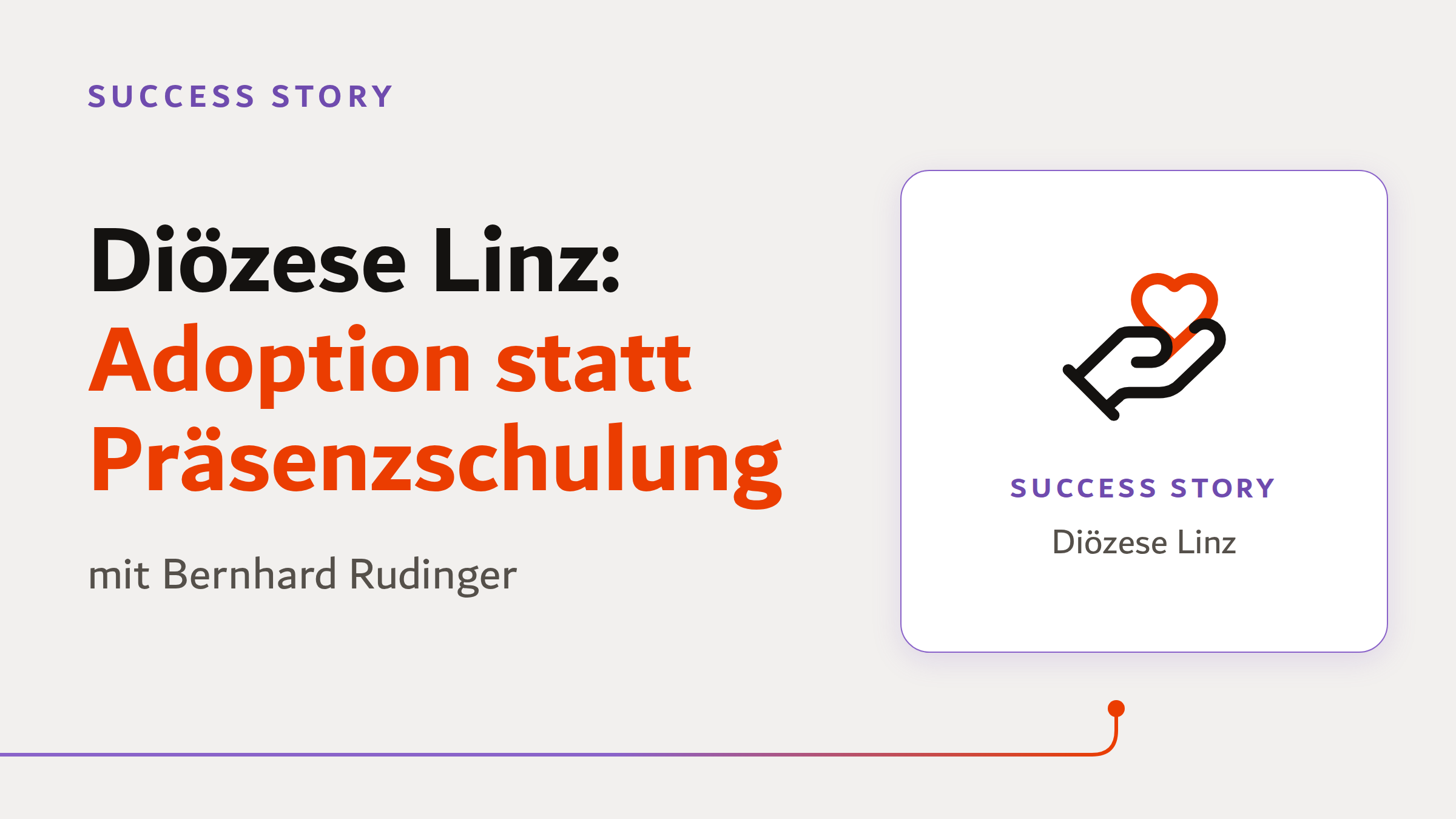 Beitragsbild: Success Story Diözese Linz mit Bernhard Rudinger, Microsoft 365 Adoption statt Präsenzschulung