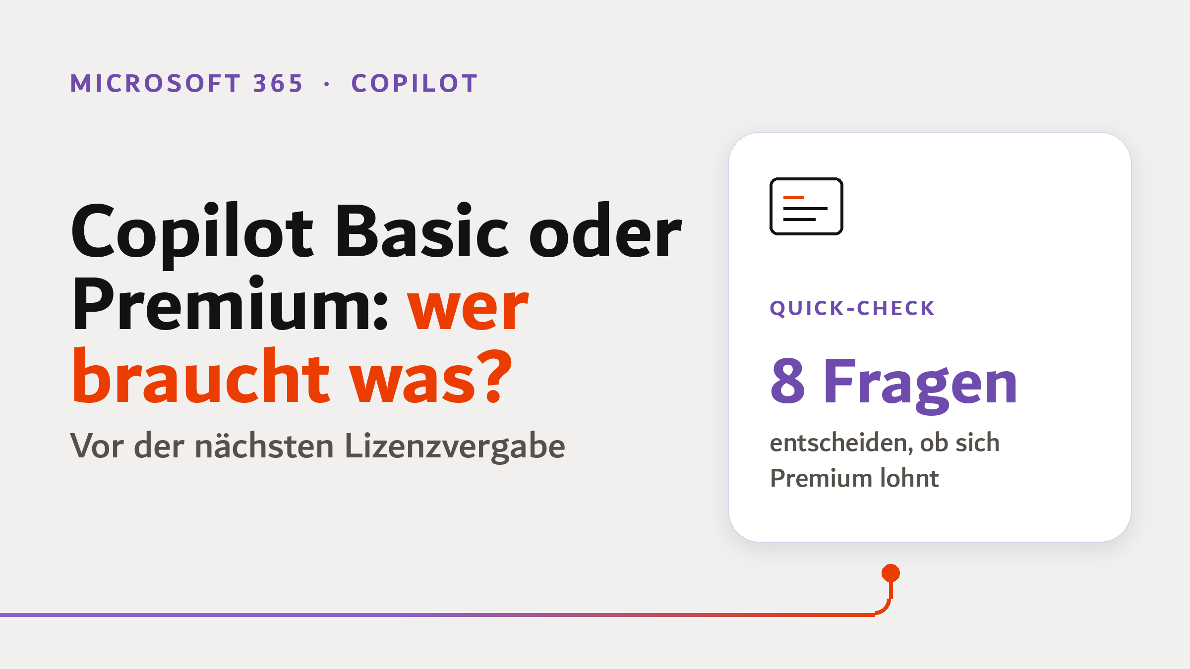 Copilot Basic vs Premium: Grafik mit der Frage, wer welche Microsoft-365-Copilot-Lizenz braucht, und dem Quick-Check mit 8 Fragen